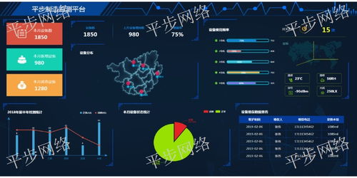 mes,mes2021 誠心推薦蘇州平步網(wǎng)絡(luò)科技供應(yīng)